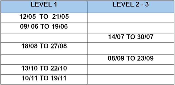 Starting Date of Classes