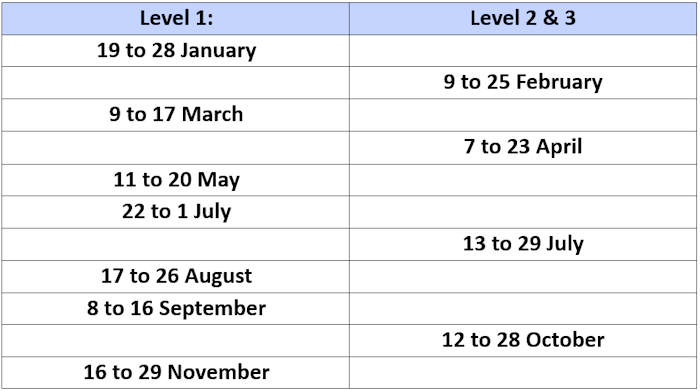 Starting Date of Classes